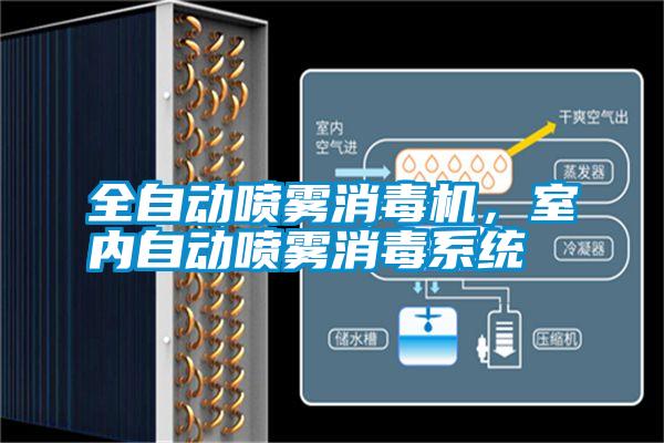全自動噴霧消毒機，室內自動噴霧消毒系統