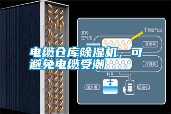 電纜倉庫除濕機，可避免電纜受潮