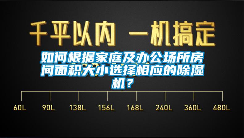 如何根據家庭及辦公場所房間面積大小選擇相應的除濕機？