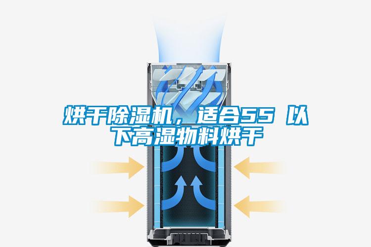 烘干除濕機，適合55℃以下高濕物料烘干