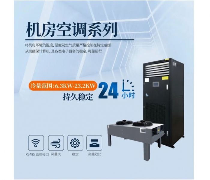 購買除濕機，價格多少是比較合理的