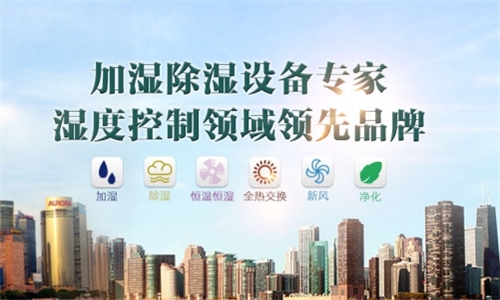 中國工業除濕機行業運行現狀及未來發展預測報告2019～2025年