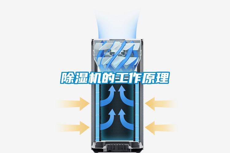 除濕機的工作原理