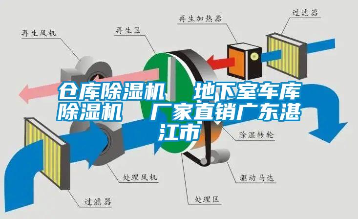 倉庫除濕機  地下室車庫除濕機  廠家直銷廣東湛江市