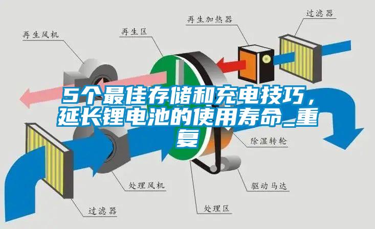 5個最佳存儲和充電技巧，延長鋰電池的使用壽命_重復