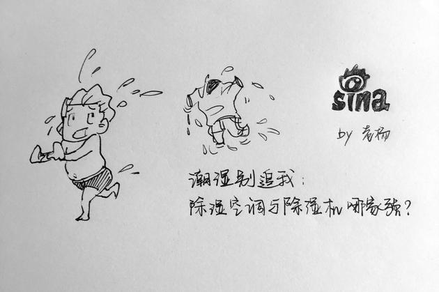 空調本身就有除濕功能 為什么還需要額外的除濕機？_重復