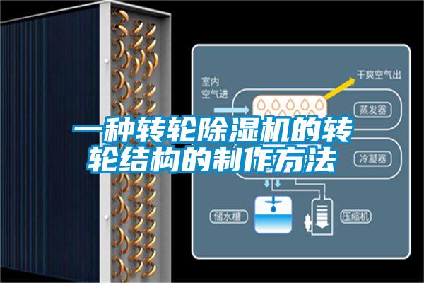 一種轉輪除濕機的轉輪結構的制作方法