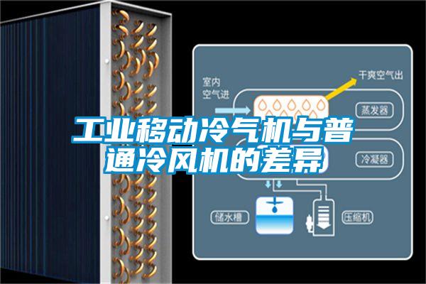 工業(yè)移動(dòng)冷氣機(jī)與普通冷風(fēng)機(jī)的差異