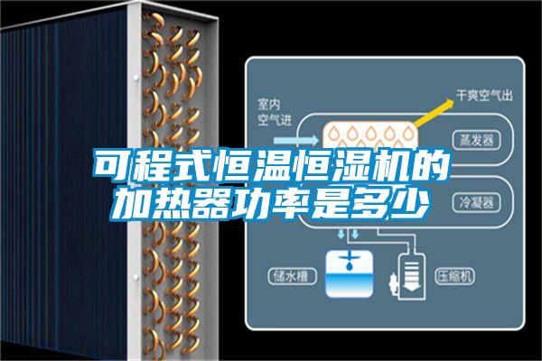 可程式恒溫恒濕機(jī)的加熱器功率是多少