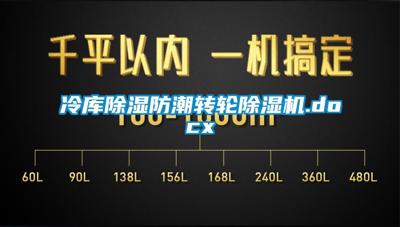 冷庫除濕防潮轉輪除濕機.docx