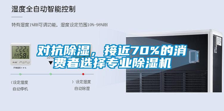 對抗除濕，接近70%的消費者選擇專業除濕機